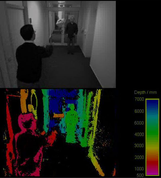 3D-Bildverarbeitung: Ultrakompaktes Echtzeit-Stereosystem