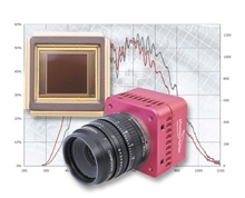Photonfocus_MV1_D2080
